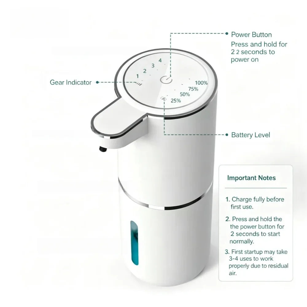 Automatic Liquid/Foma Soap Dispenser, Touchless Electric Dispenser, USB Rechargeable with Infrared Sensor for Bathroom,Kitchen