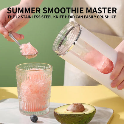 HOMEFISH Portable Rechargeable Compact Juice Cup Multi-functional Blender for Students - On-the-Go Fresh Juice Maker